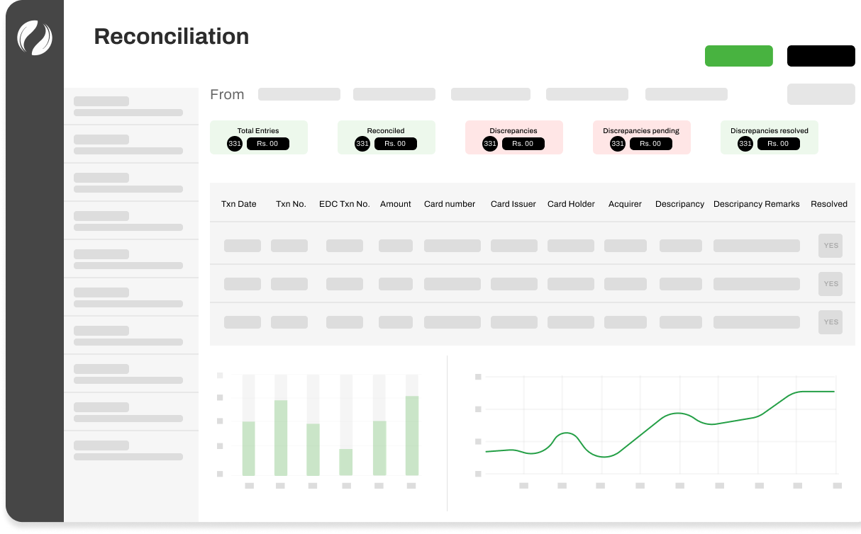 Automated Income Audits