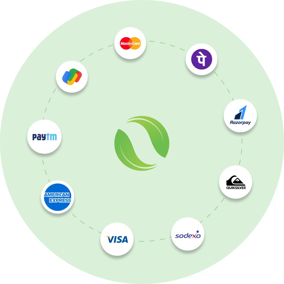 Payment Gateway Reconciliation